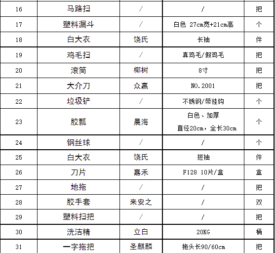 尊龙凯时人生就是搏 -- 首页官网