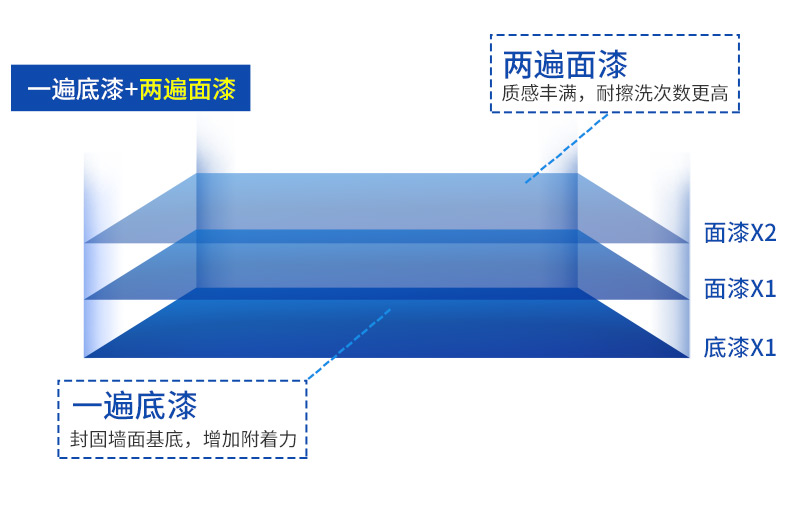 尊龙凯时人生就是搏 -- 首页官网