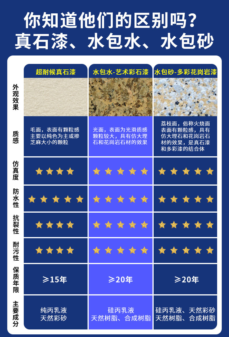 尊龙凯时人生就是搏 -- 首页官网